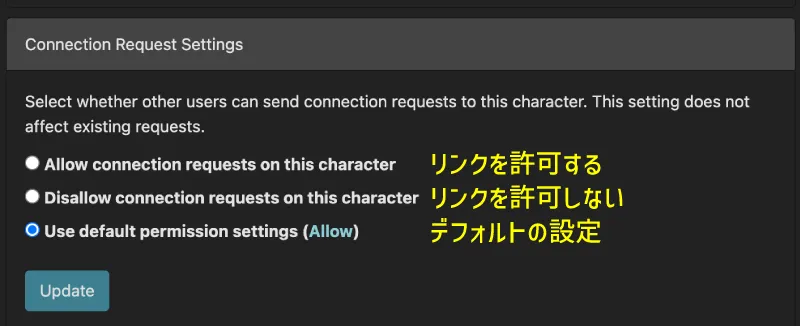 他ユーザーのキャラクターとのリンク許可