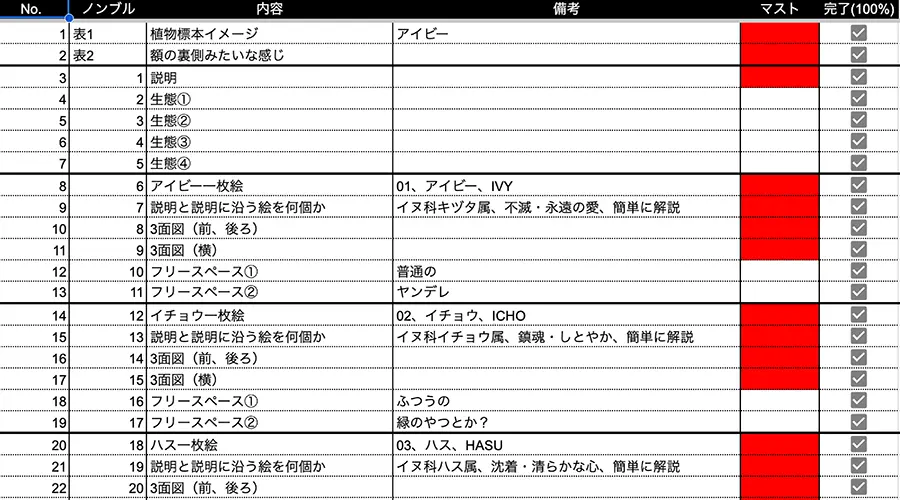 本の台割