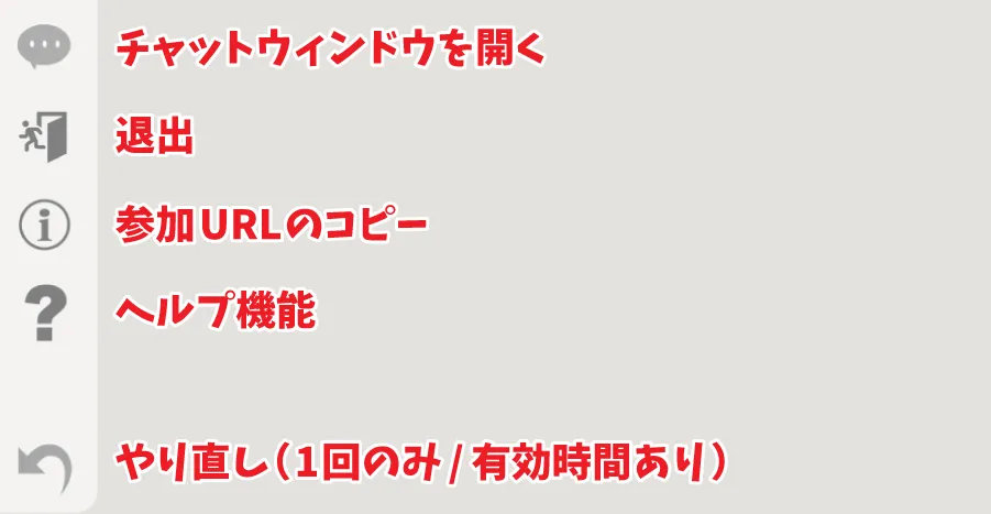 その他の機能