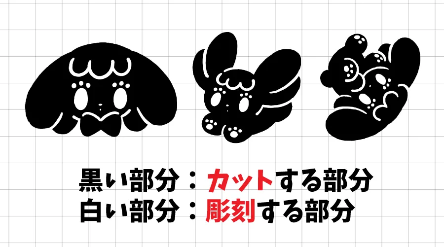 レーザー加工のデータ01
