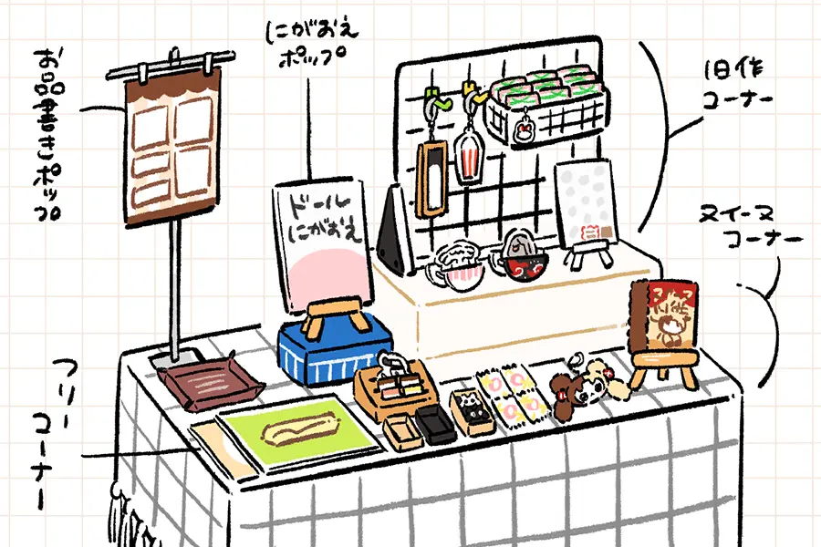 設営のイメージ