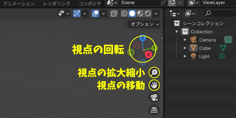 マウス操作に対応している部分