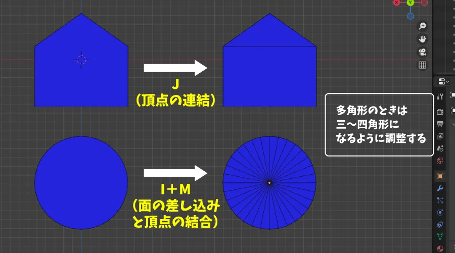 Nゴンが出来たときの調整